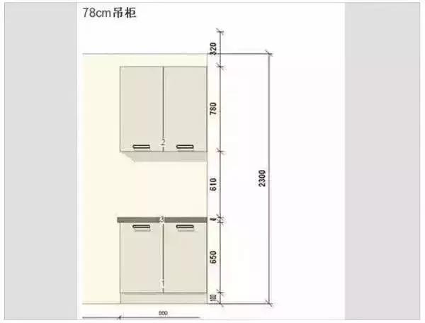 装修中这个环节不可忽视江南体育APP下载——木工